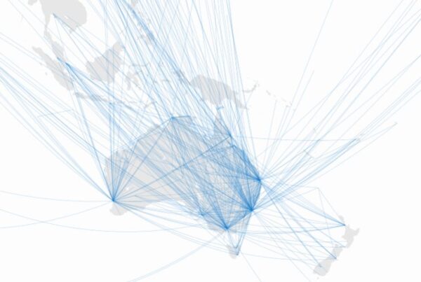 Australia Aviation Outlook