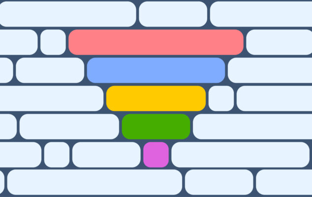 An illustration of a series of bars in horizontal rows. In the centre, five bars in descending size are coloured to match each of the Cascade strategy colours.