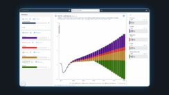 The Cascade app main dashboard, showing the net emissions chart and strategy sliders.